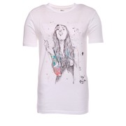 $product->Title; ?>