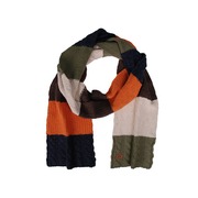 $product->Title; ?>